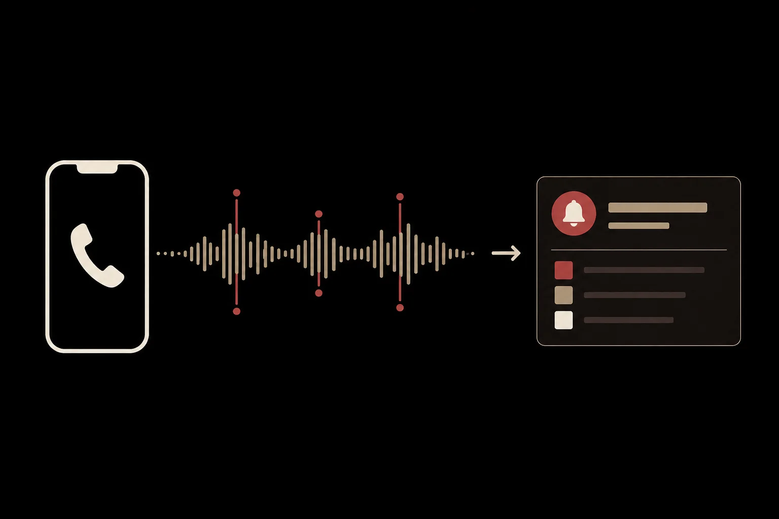 A caller waveform turning into a clean job summary alert